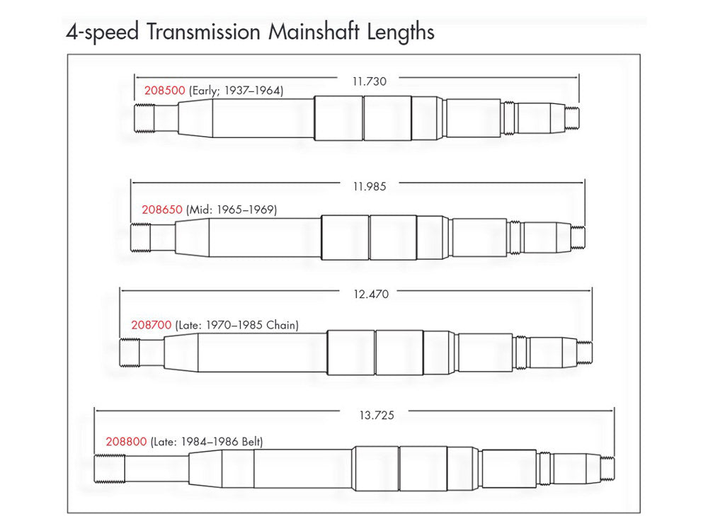 Andrews Products Transmission Mainshaft AP-208500 for Harley-Davidson